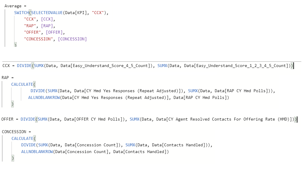Need Assistance - Microsoft Fabric Community