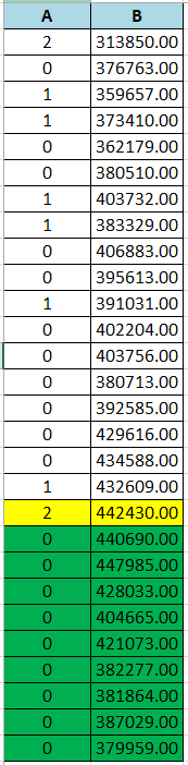 Solved: to calculate sum on the column filtered data - Microsoft Fabric ...