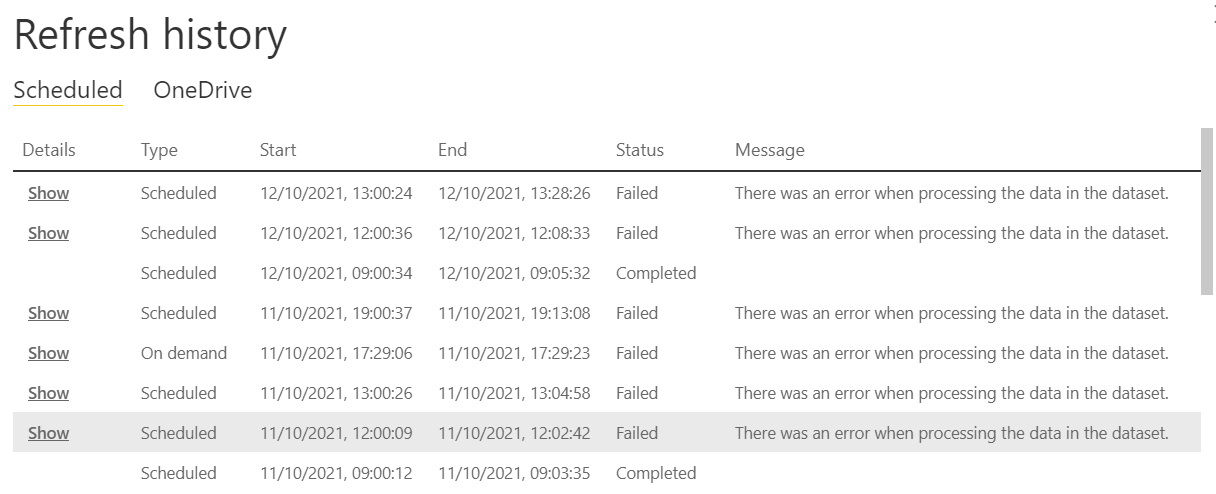 Solved: Google Analytics connector - refresh error in serv ...
