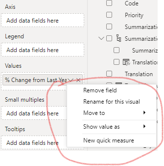 Solved: How to do conditional formatting on calculated mea ...
