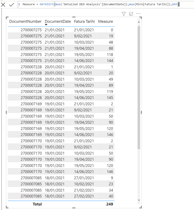 Solved: Date Difference between 2 different tables - Microsoft Fabric ...