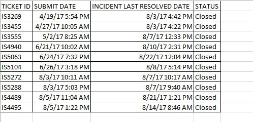 Incident Services.png