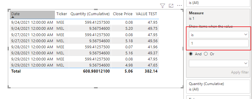 Solved: Totals are incorrect - Microsoft Fabric Community