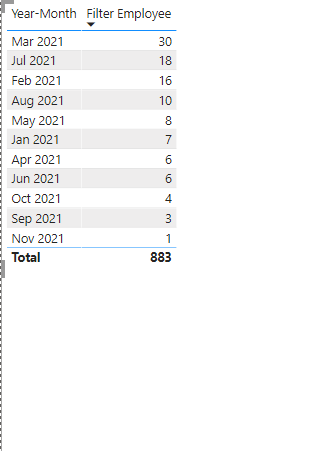 How to determine which is the current record betwe... - Microsoft ...