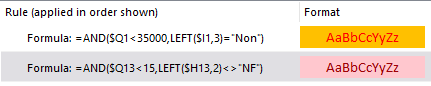 Solved: Conditional Formatting based on 2 columns - 1 nume ...