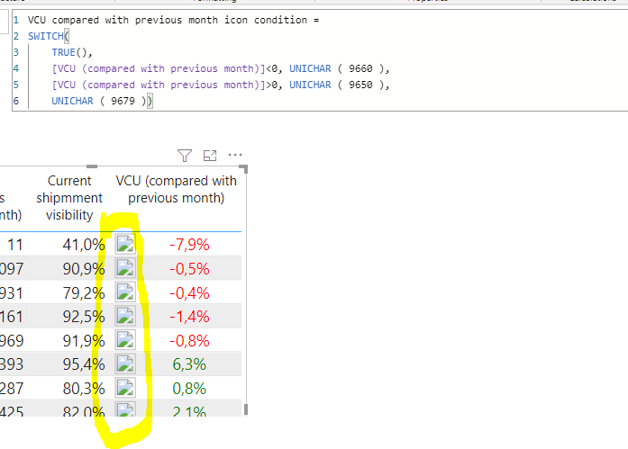 Solved: Icons Conditional Formatting by Field - Microsoft Fabric Community