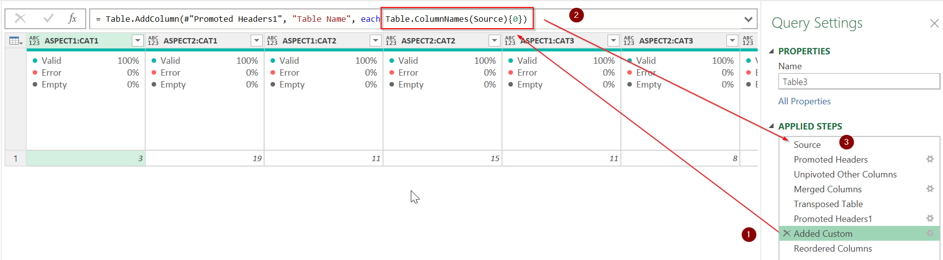 Solved: How to flatten a table into one unique row - Microsoft Fabric ...