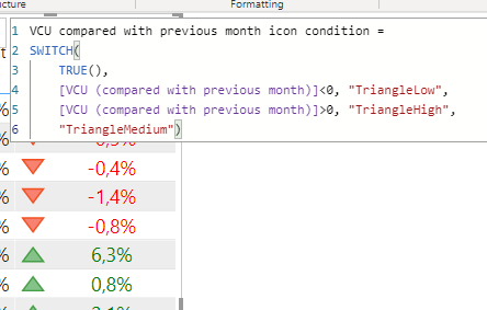 Solved: Icons Conditional Formatting by Field - Microsoft Fabric Community