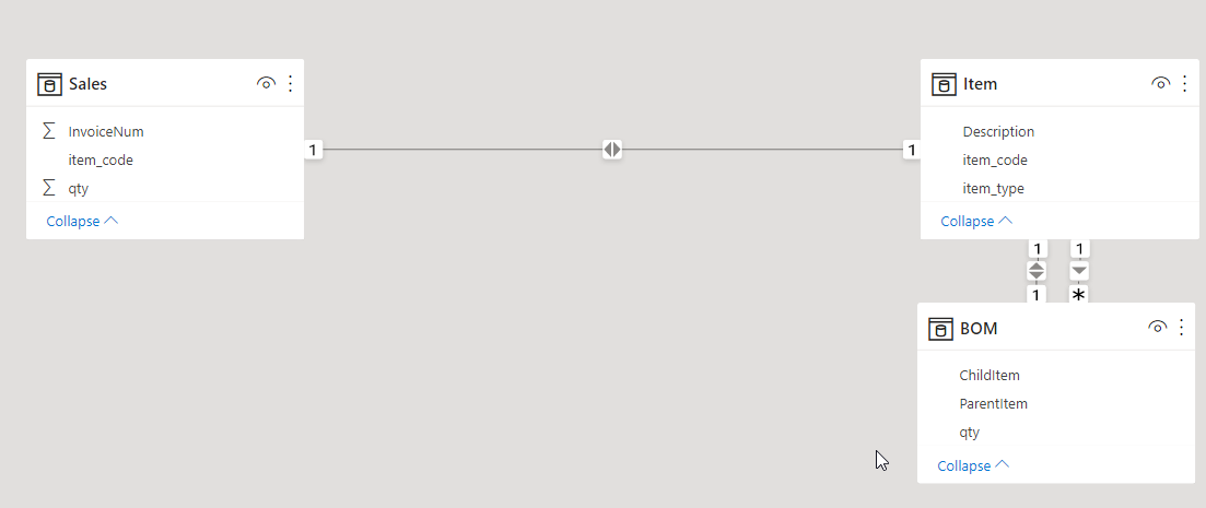 Solved: question about complicated data transformation - Microsoft ...