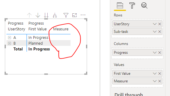 Solved: Matrix Visual - Microsoft Fabric Community