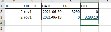 Solved: Calculating difference of values per different row ...