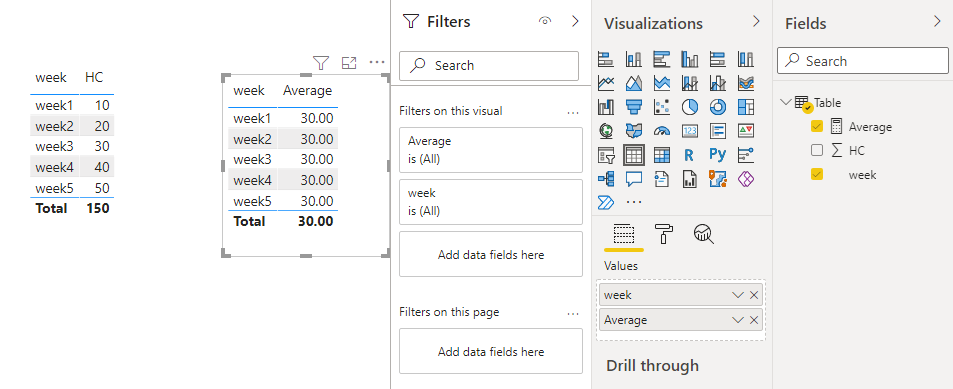 Solved: average of sum in a table - Microsoft Fabric Community
