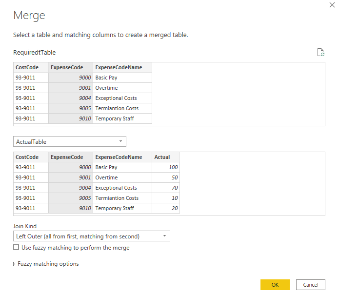 Solved: Power BI Data model - Microsoft Fabric Community