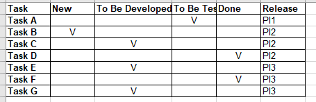 Solved: Columns duplications in matrix table - Microsoft Fabric Community