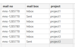 Solved: Distinct Count based on another column values - Microsoft ...