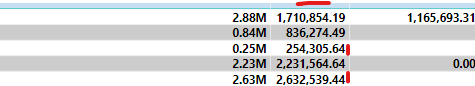 Solved: Exclude certain rows from a measure - Microsoft Fabric Community