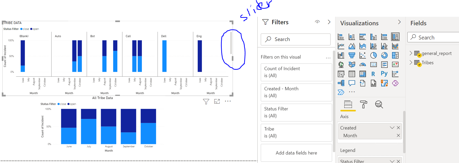 Solved: 100% stacked bar chart with All category - Microsoft Fabric ...
