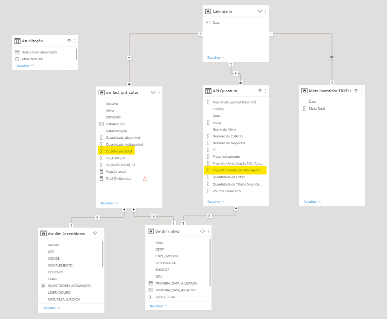 Solved: Sumproduct beetwen two fact tables - Microsoft Fabric Community