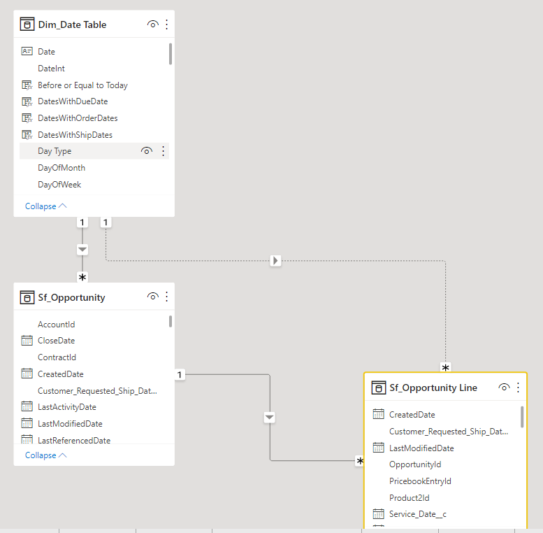USERELATIONSHIP with DATEDIFF - Microsoft Fabric Community