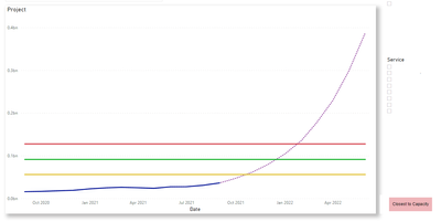 PowerBi_Batman_0-1634255056650.png