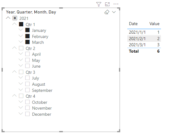 Solved: Power bi visual - Microsoft Fabric Community