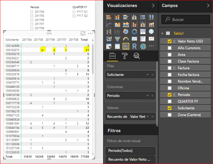 Solved: Distinct Count IF Other Column - Microsoft Fabric Community