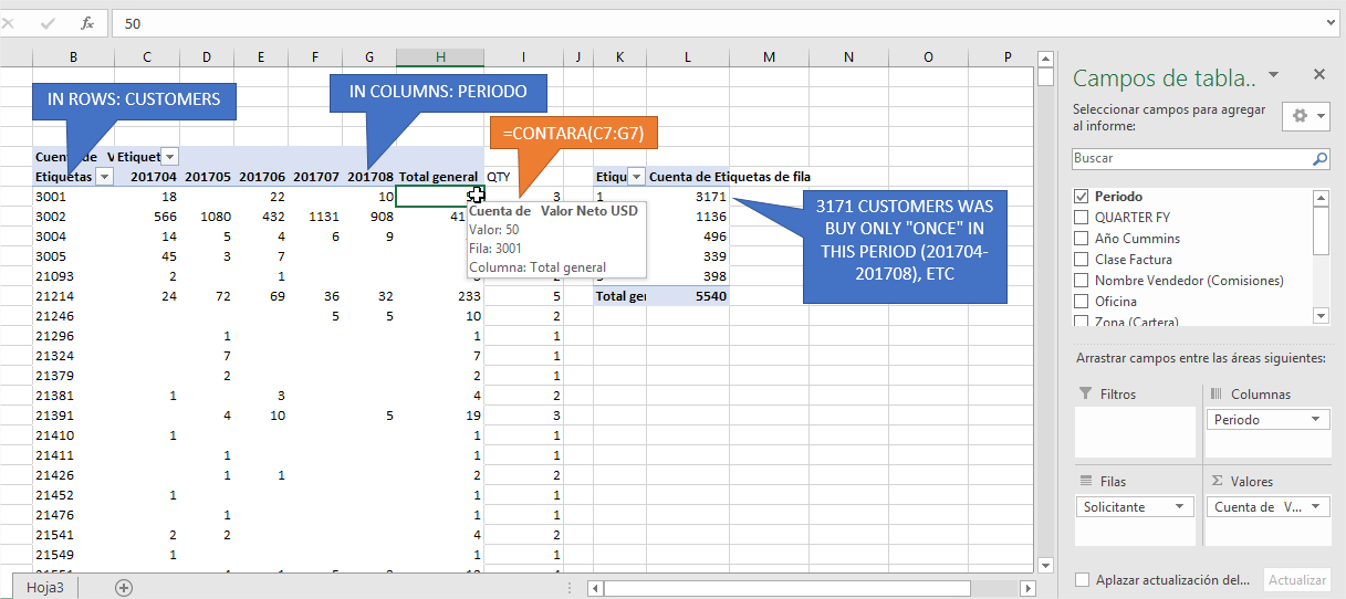 Solved: Distinct Count IF Other Column - Microsoft Fabric Community