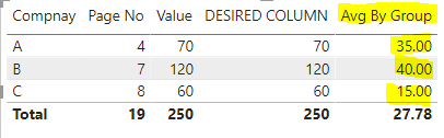 Solved: How to calculate average of a column by multiple g ...