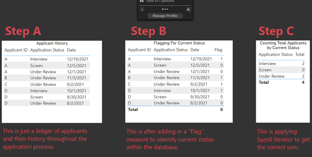 SumX Iterator Example.png