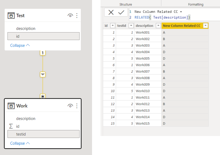 Solved: RELATED gives null value - Microsoft Fabric Community