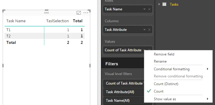 Matrix summarization issue sourcing SSAS - Microsoft Fabric Community