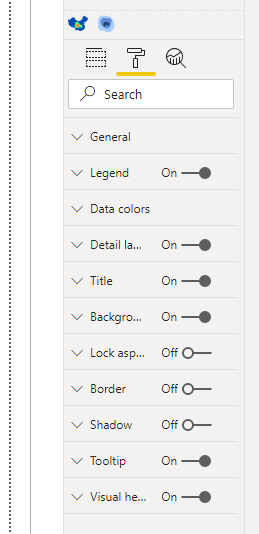 Solved: I don't have the Option of Thermal Map - Microsoft Fabric Community