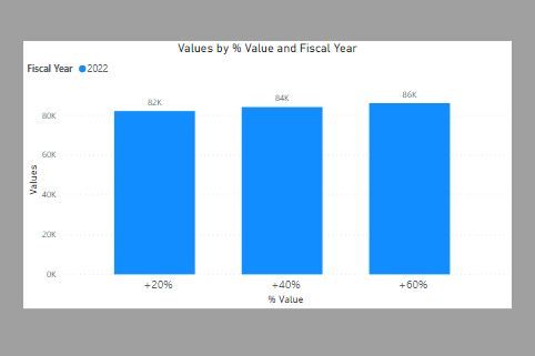 % table chart.JPG