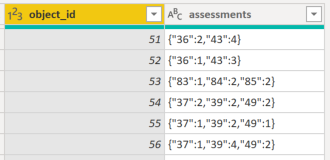 Solved: Convert JSON data to new columns - Microsoft Fabric Community