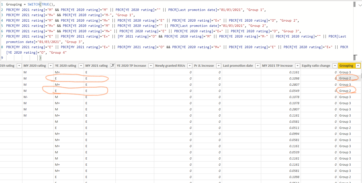 Solved: SWITCH TRUE with multiple conditions - Microsoft Fabric Community