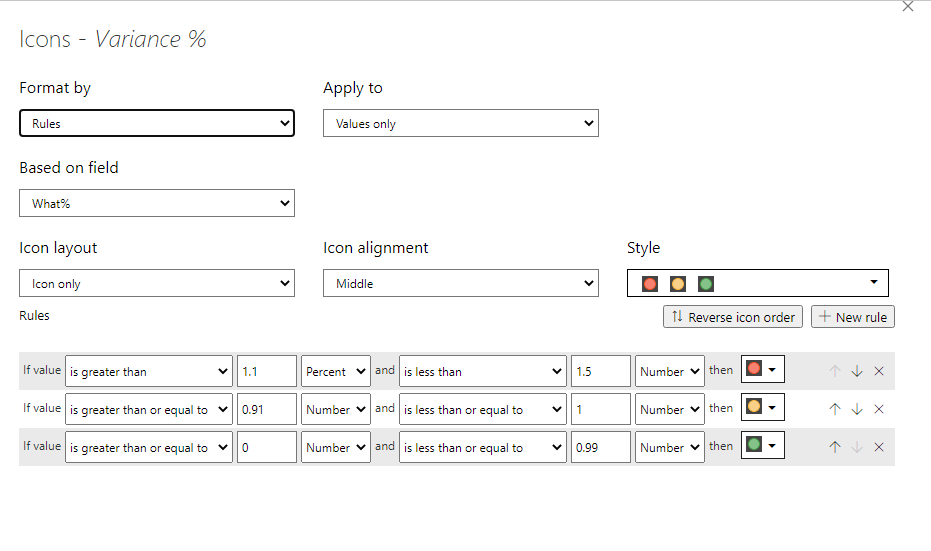 Solved: Variance % shows 100% instead of zero% - Microsoft Fabric Community