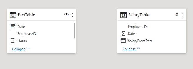Find value between two tables and dates - Microsoft Fabric Community