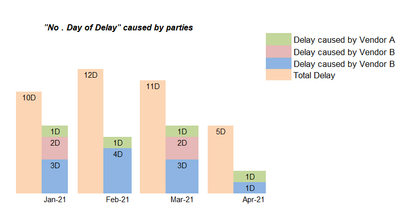 special bar chart.PNG