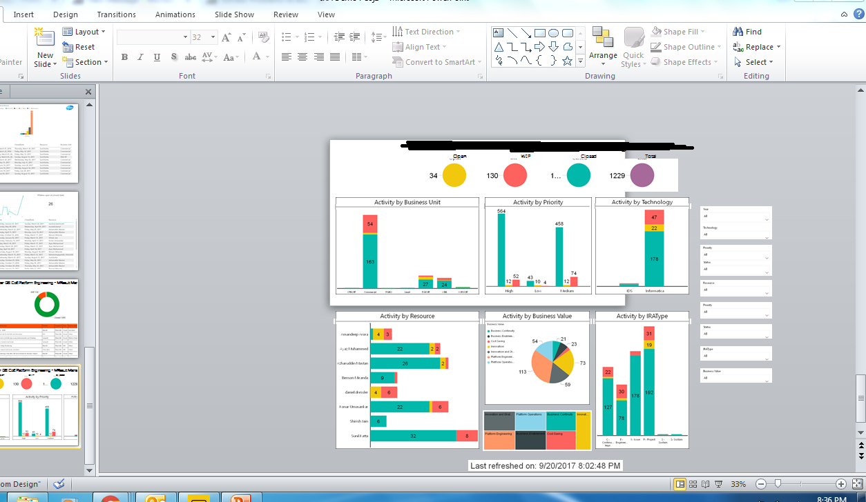 Solved: Problem while exporting report as Power Point pres ...