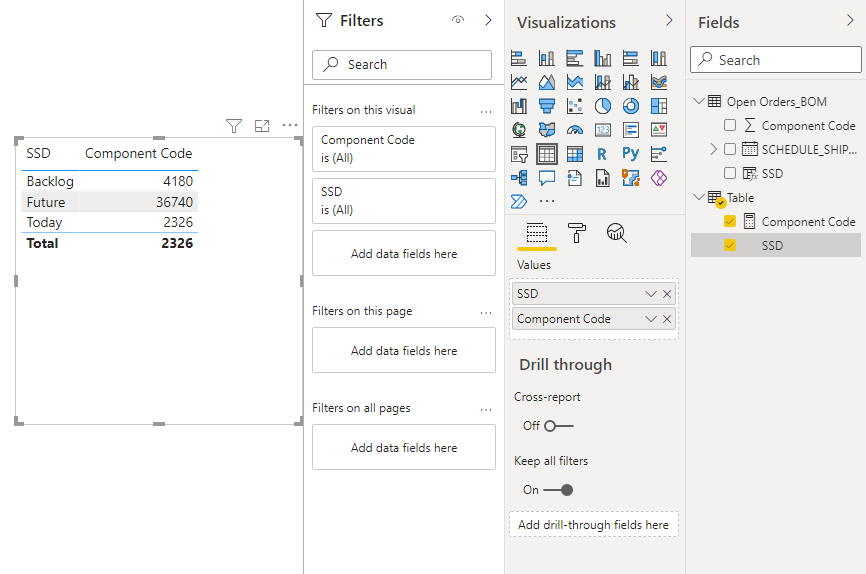 Solved: IF ELSE for DATE - Microsoft Fabric Community
