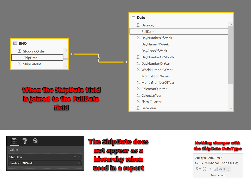 PowerBI - Date Hierarchy - This Does NOT Work.png