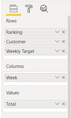 Solved: Subtotals does not show in row headers - Microsoft Fabric Community