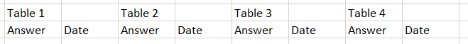 Slider data for multiple tables - Microsoft Fabric Community