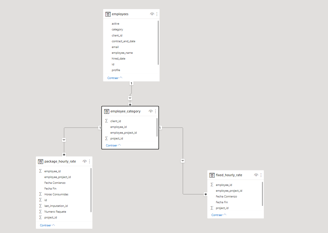Calculating Value taking data from different table... - Microsoft ...