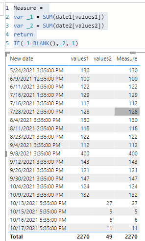Problem showing values from two different tables b... - Microsoft ...