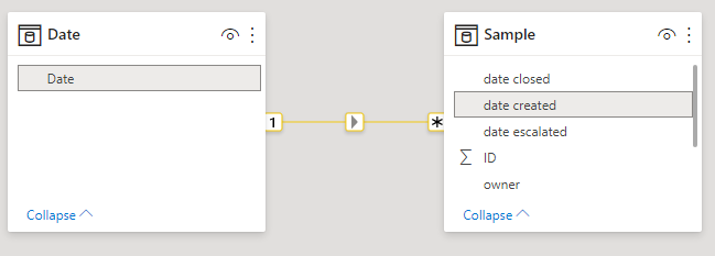 Solved: Search multiple date fields - Microsoft Fabric Community