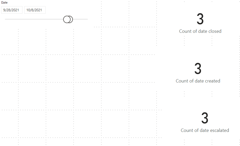 Solved: Search multiple date fields - Microsoft Fabric Community