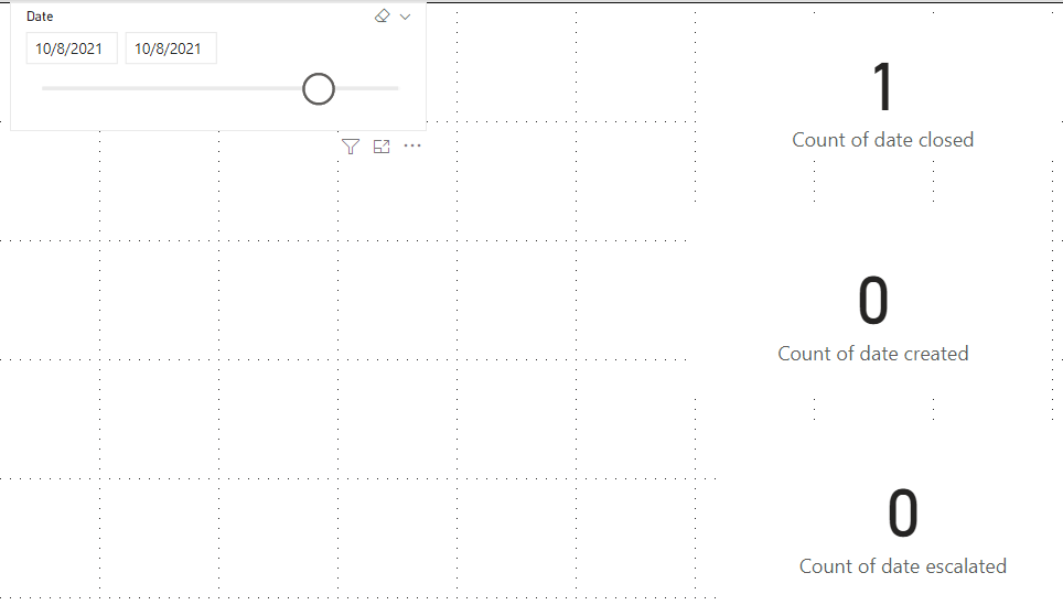 Solved: Search multiple date fields - Microsoft Fabric Community