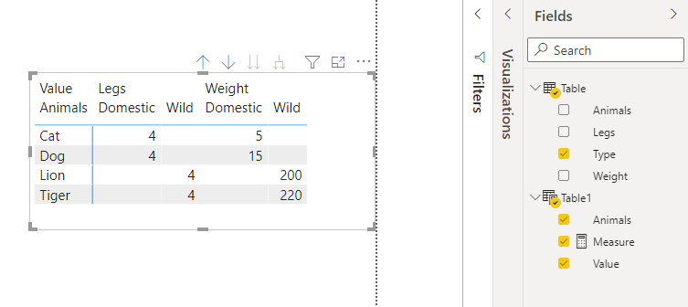 Solved: Matrix multiple measures display - Microsoft Fabric Community