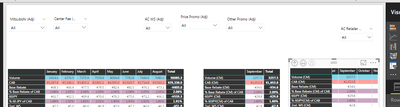 2017-09-25 09_29_35-CANN Closing - Power BI Desktop.png